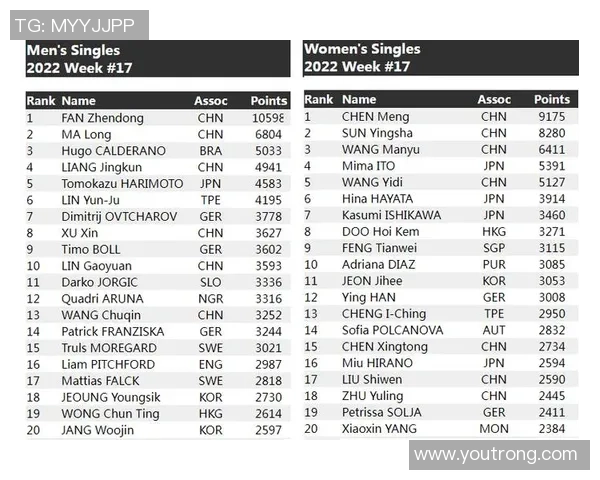 杭州网球队以89分领跑锦标赛积分榜展现强劲实力